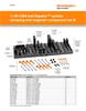 Data sheet:  1/4-20 CMM and Equator™ system clamping and magnetic component set B