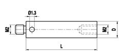 M2 extension Zeiss