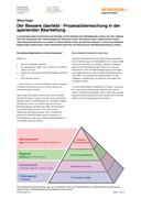 White Paper:  Der Bessere überlebt - Prozessüberwachung in der spanenden Bearbeitung