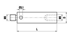 M5 extension Zeiss