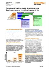 Artículo:  Estrategia de DfAM: creación de un 'espacio de diseño' para obtener el máximo impacto de FA