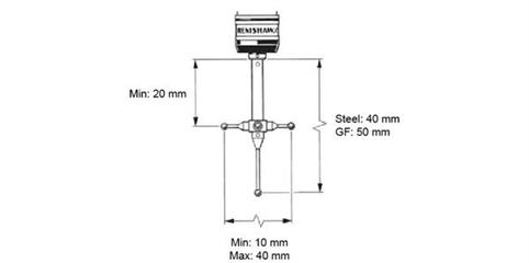 TP20 standard force probe module