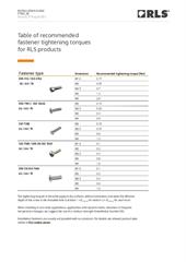 Installation guide: Table of recommended fastener tightening torques ...